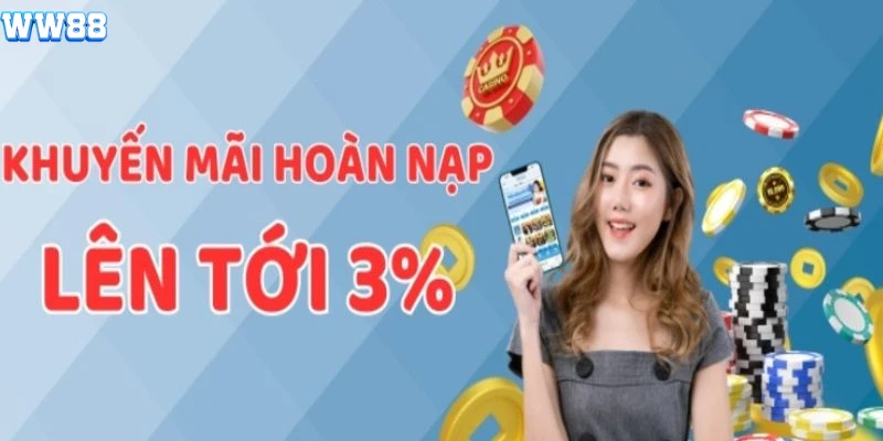 Khuyến mãi ww88 hoàn trả cược lớn